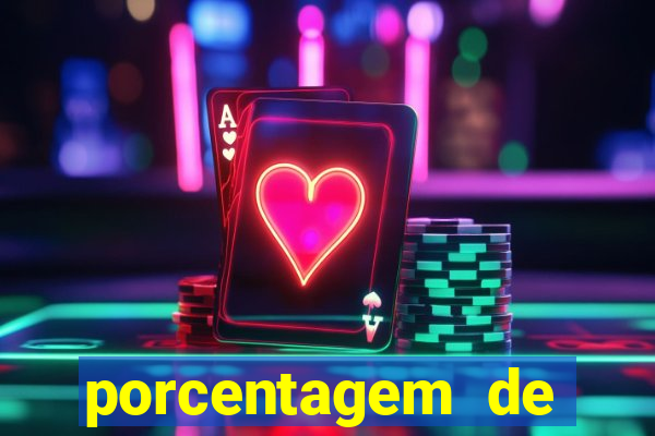 porcentagem de slots pg